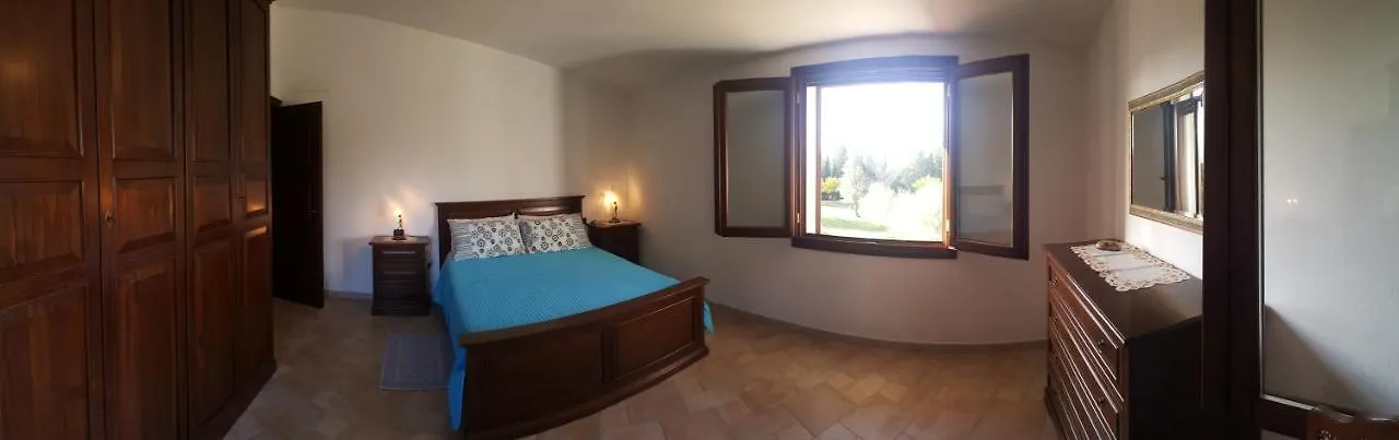 Villa Nel Verde إيغليزياس 0*,